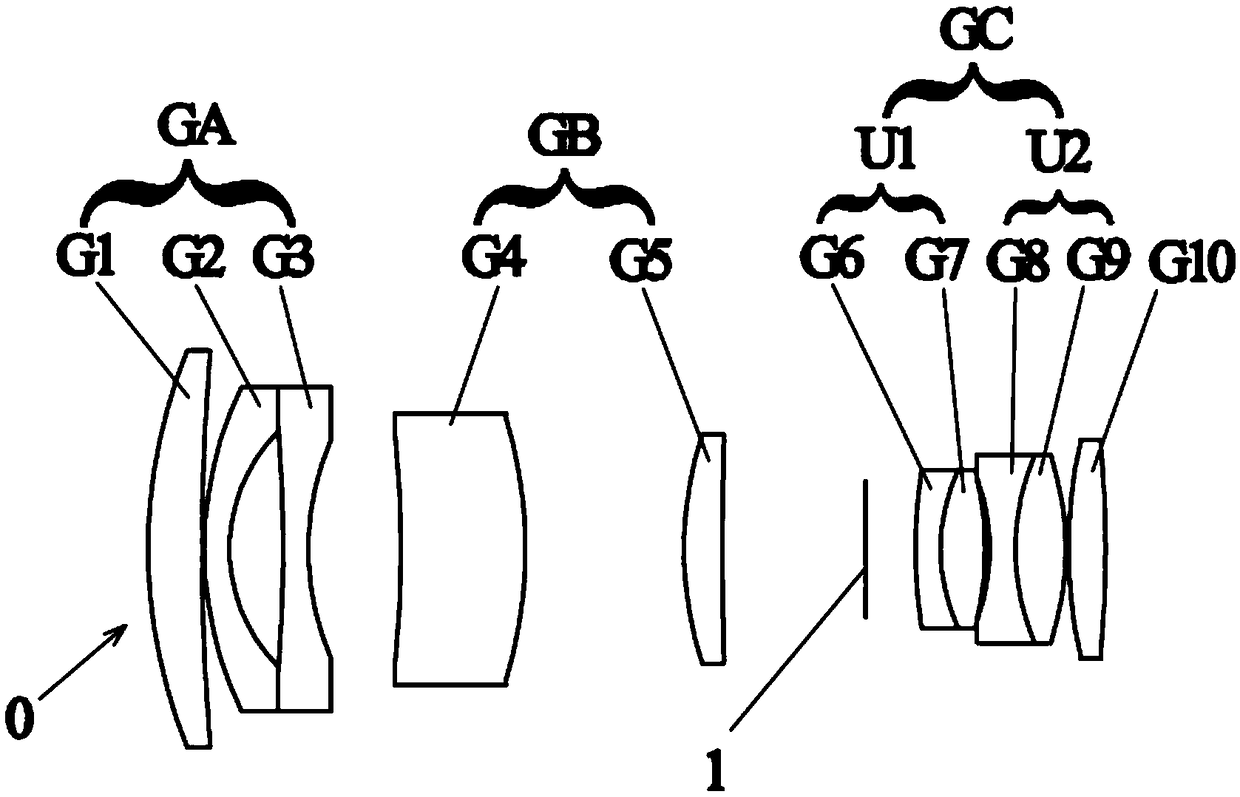 High resolution machine vision lens