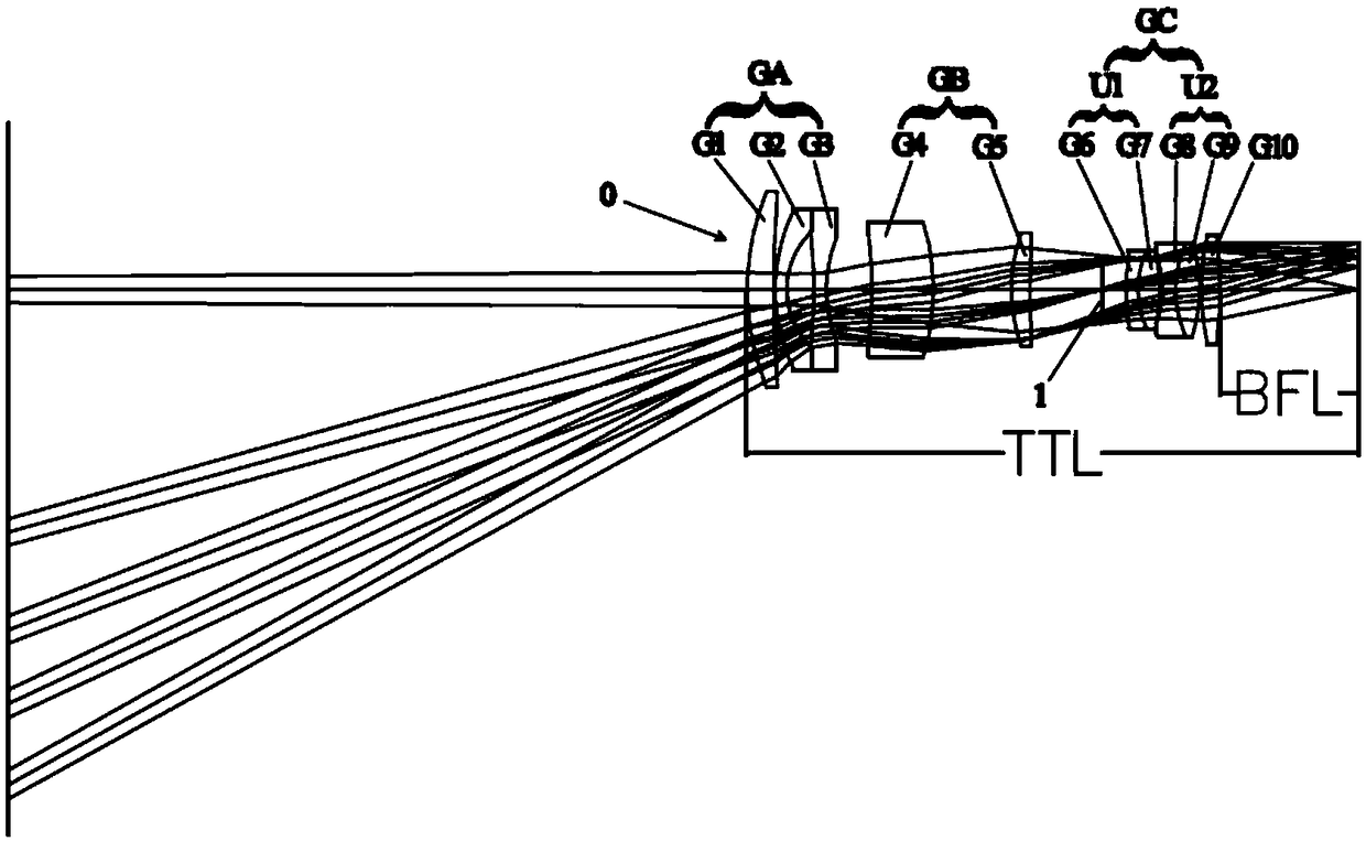 High resolution machine vision lens