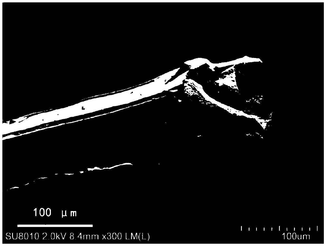 A method for preparing continuous SiO2 porous fibers with high specific surface area by natural drying method