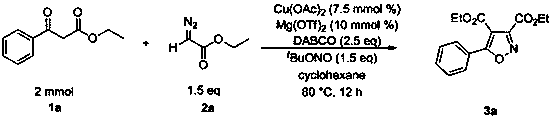 A kind of method for preparing isoxazole compound