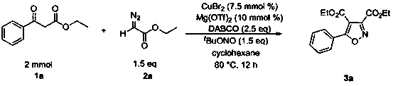 A kind of method for preparing isoxazole compound