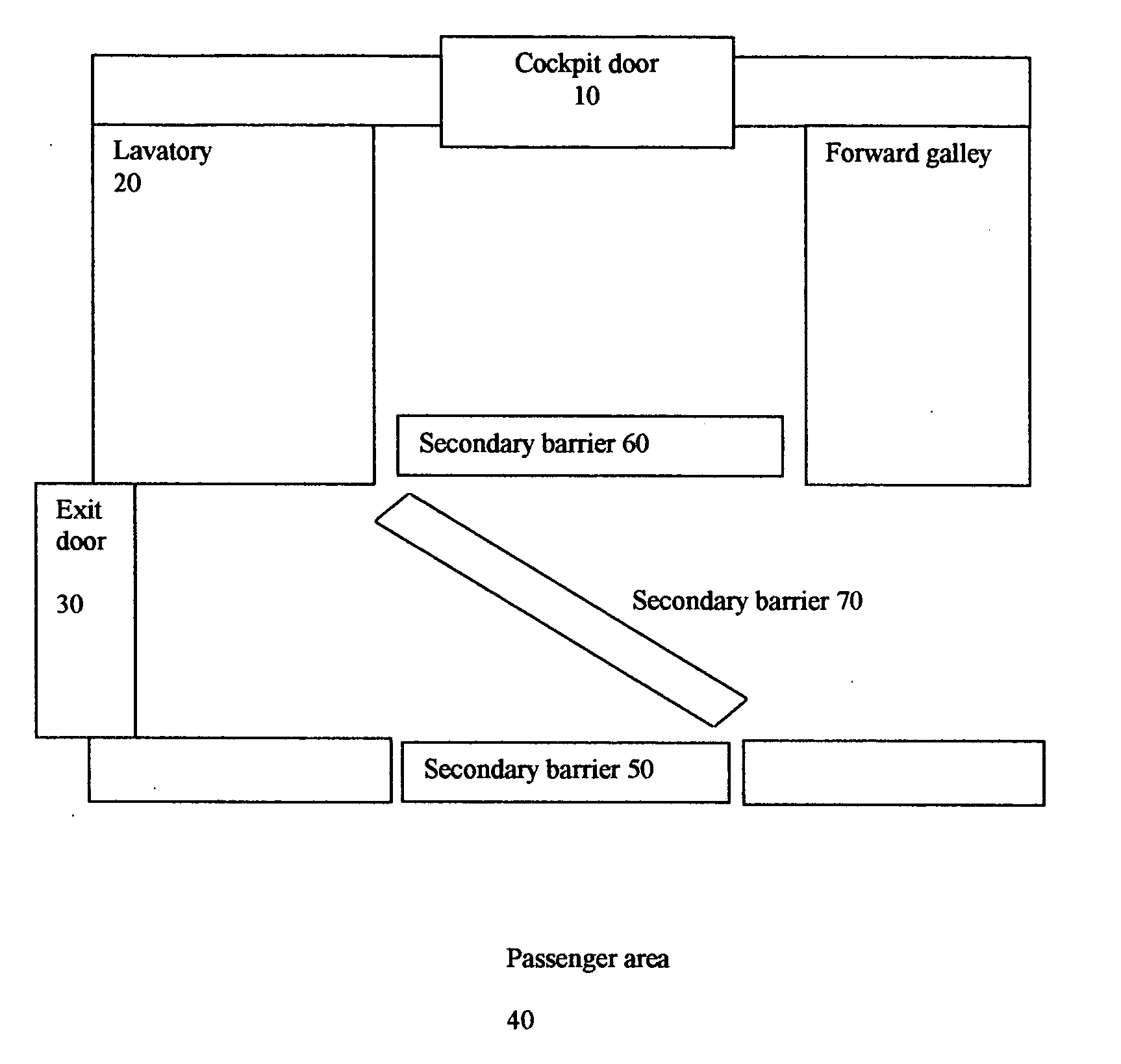 Secondary barrier system