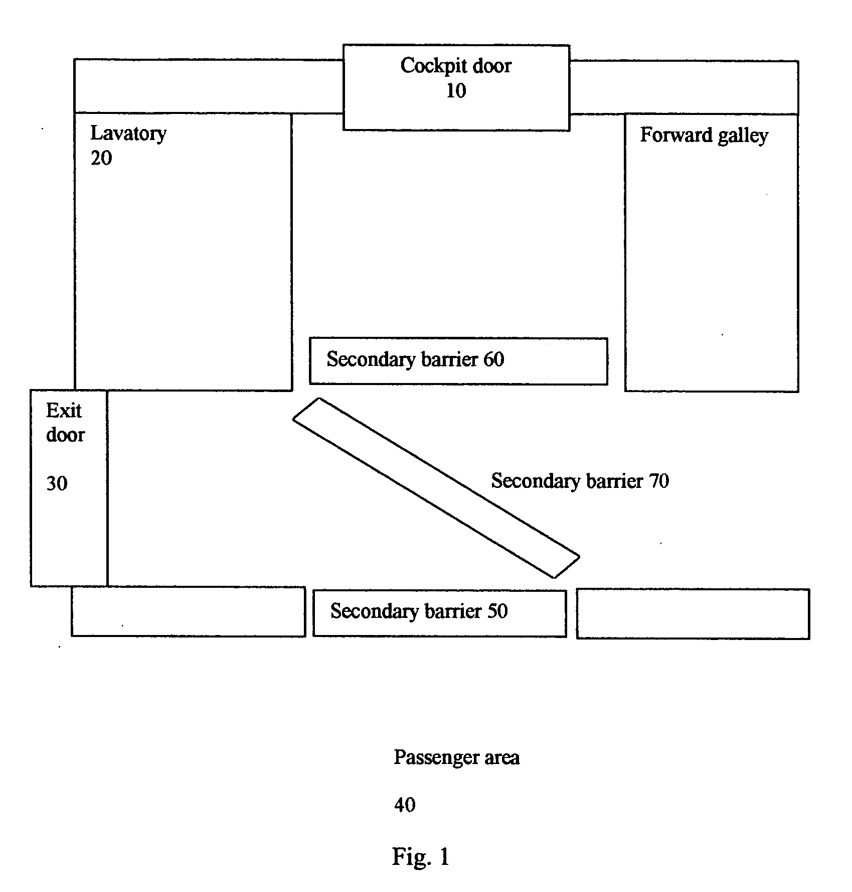 Secondary barrier system