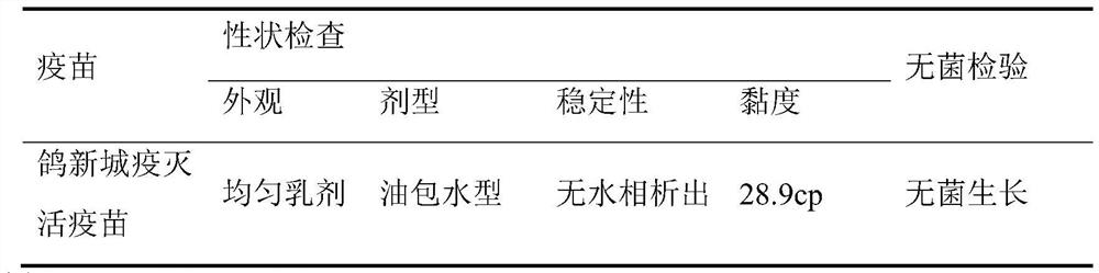 VIb subtype pigeon Newcastle disease positive serum standard substance and preparation method thereof