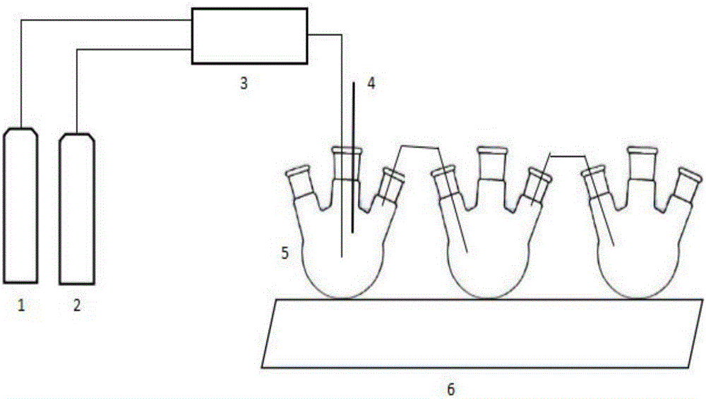 Method used for detecting absorbing capacity of carbon dioxide absorbed from ethanolamine