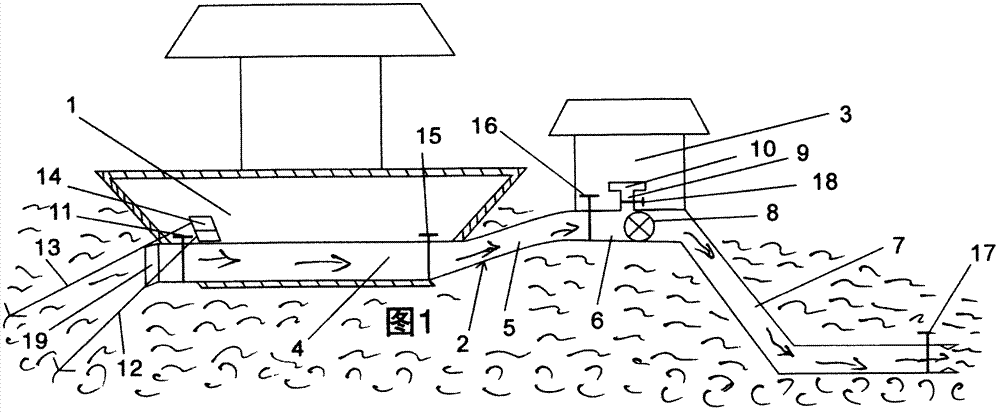 Ship-shore hydroelectric power station