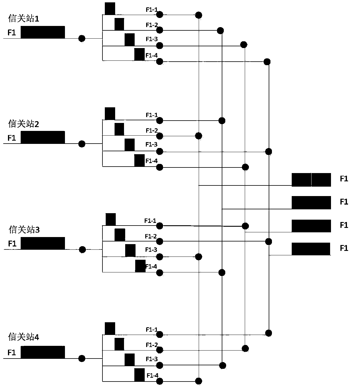 HTS satellite payload radio frequency domain implementation method based on N-active framework