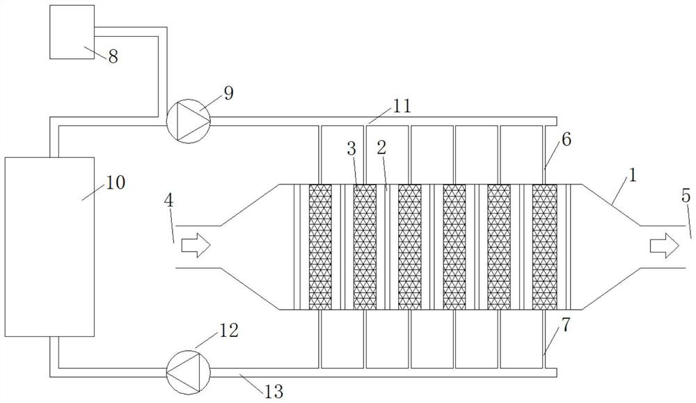 Device and method for enhancing oxidative degradation of organic waste gas