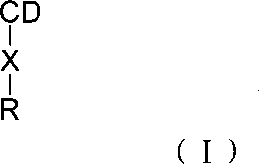 Water-soluble polymer adsorption material coupling cyclodextrin and uses thereof