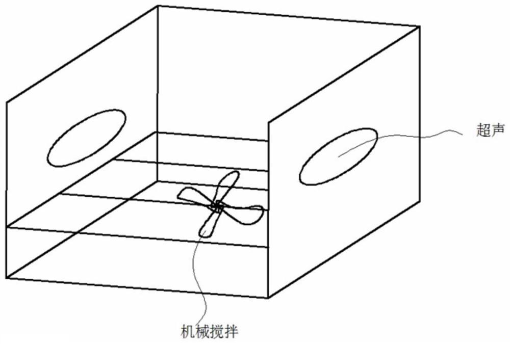 An iron-based magnetic foam absorbing material with low-frequency broadband absorbing performance and its preparation method