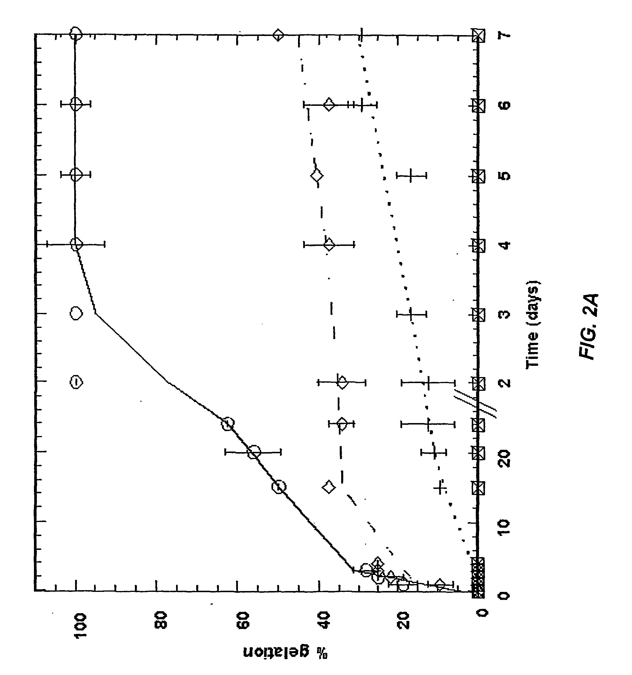 Non-disruptive three-dimensional culture and harvest system for anchorage-dependent cells