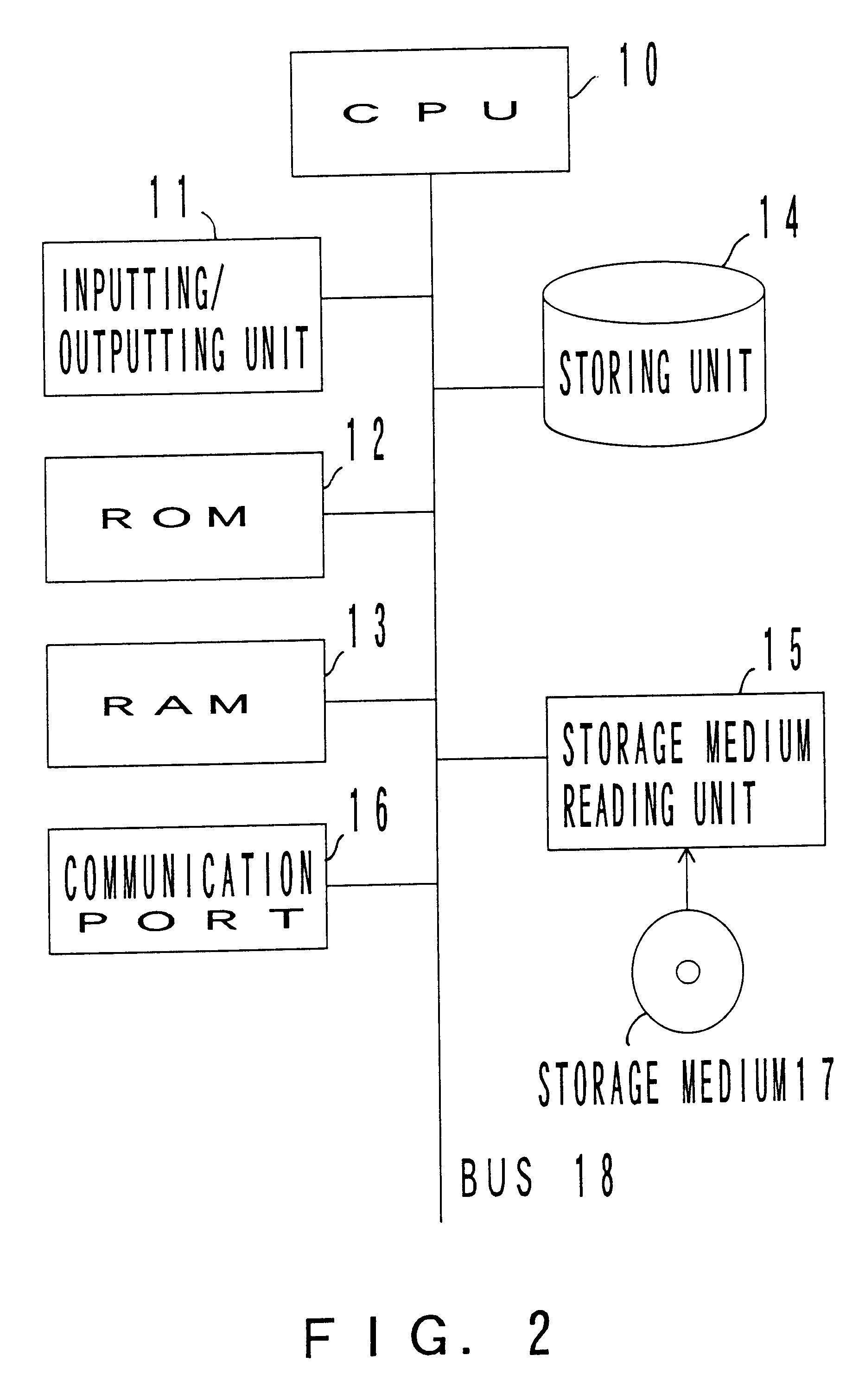 Three-dimensional window displaying apparatus and method thereof