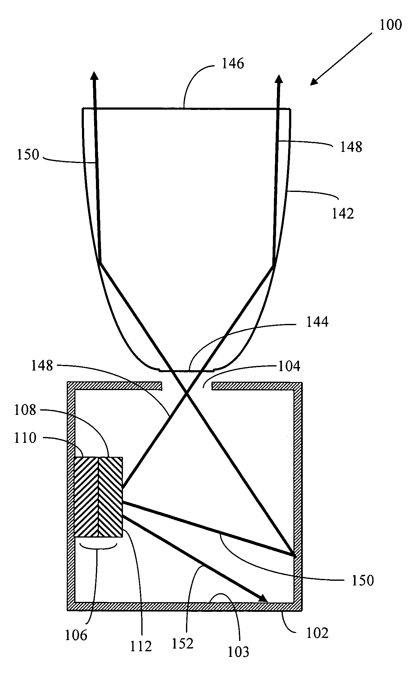 Projection display systems utilizing color scrolling and light emitting diodes