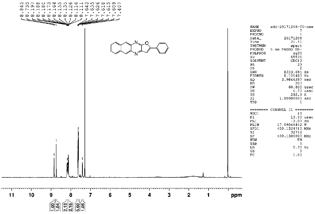 Luminous organic semiconductor framework material as well as applications