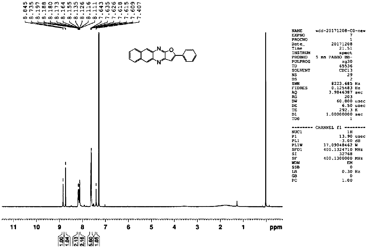 Luminous organic semiconductor framework material as well as applications