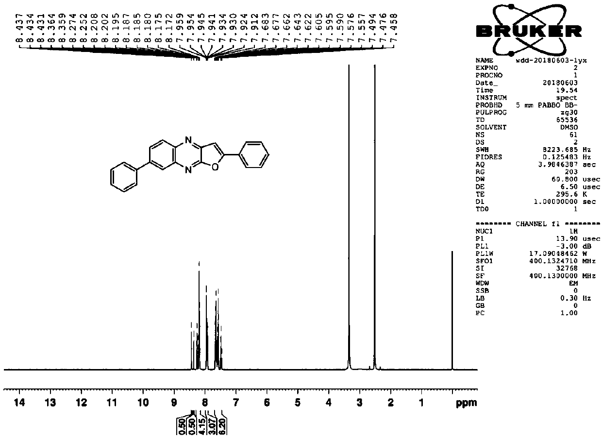 Luminous organic semiconductor framework material as well as applications