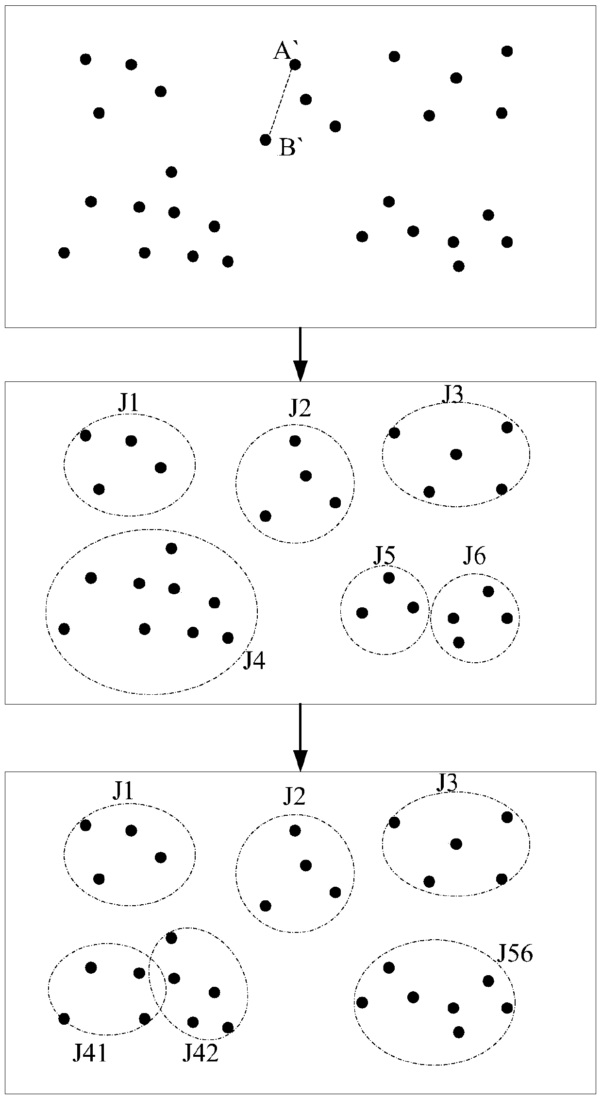 Logistics processing method and device, electronic equipment and storage medium