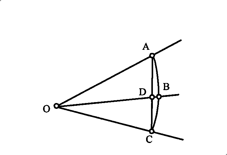 Image deformation calibration method irrespective with shooting apparatus