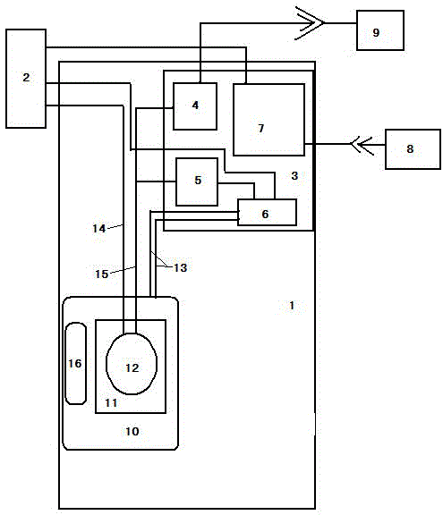 Inductive intelligent anti-theft safety door