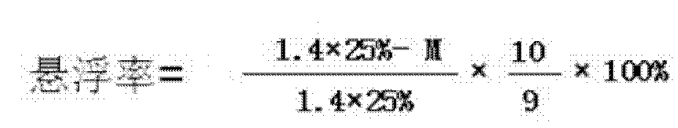 Terpolymer dispersing agent, and preparation method and application thereof