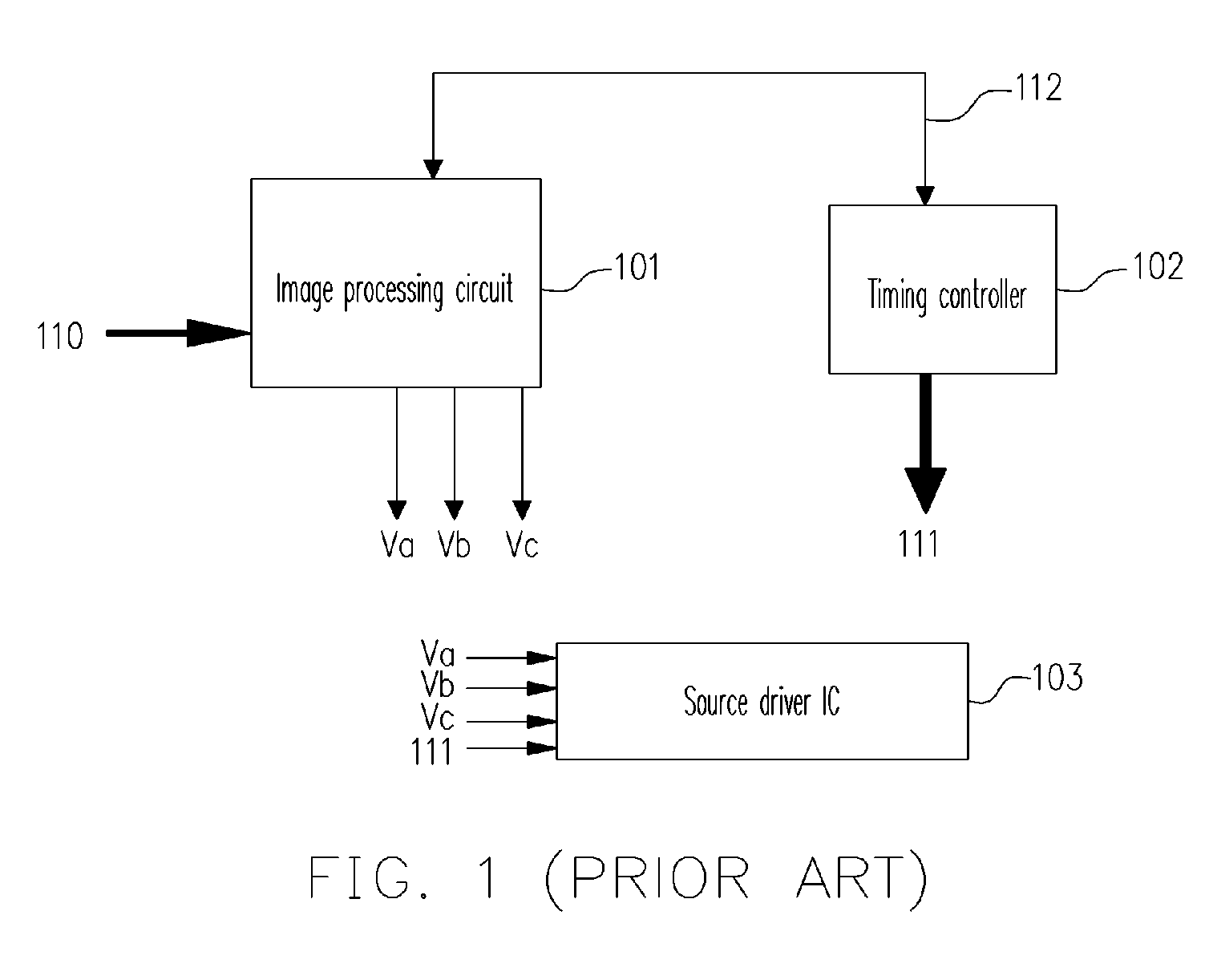 Dot inversion driving apparatus for analog thin film transistor liquid crystal display panel and method thereof