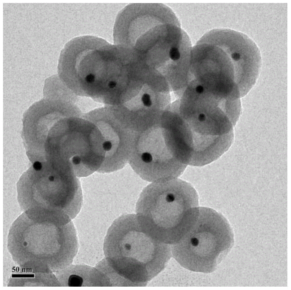 Egg yolk‑eggshell structure au@hollow carbon nanosphere composite material and its preparation and application