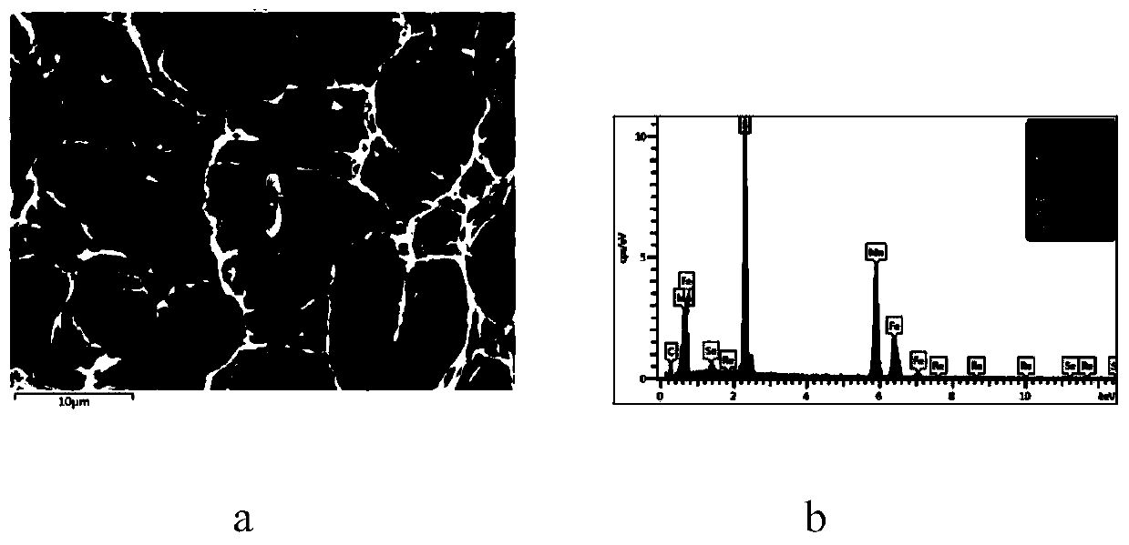 Rare earth impact resistance steel plate and preparation method thereof