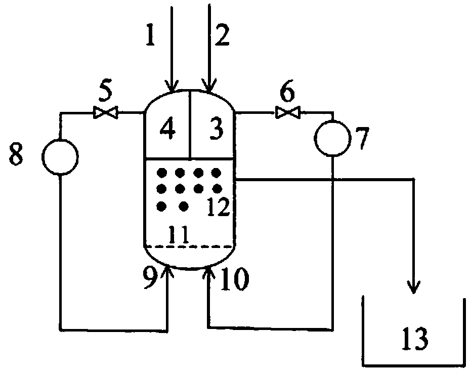 Method and device for heterogeneously catalyzing oxidation of COD in wastewater by using hydrogen peroxide