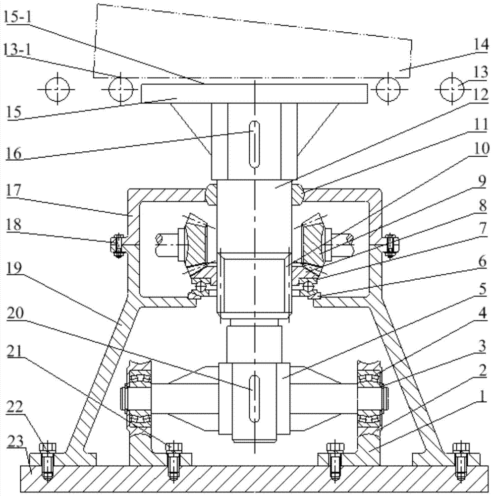 A steel ingot turning machine