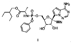 Preparation method of retegravir