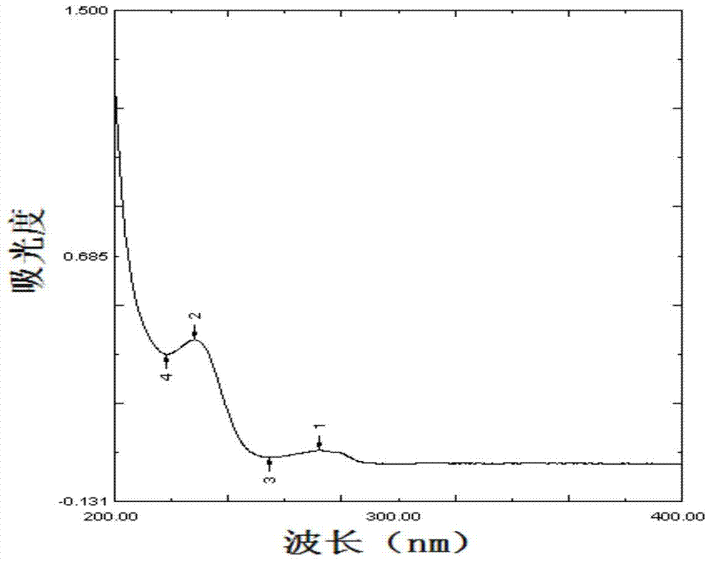 (5S, 6R) cloxacillin penicilloate as well as preparation method and application thereof