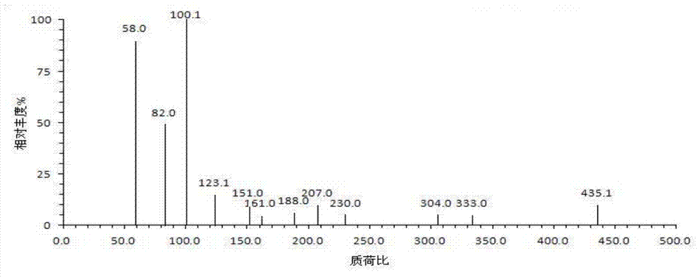 (5S, 6R) cloxacillin penicilloate as well as preparation method and application thereof