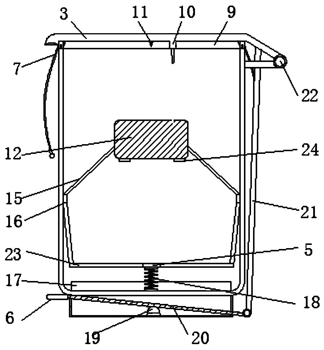 Environment-friendly garbage bin capable of preventing garbage from falling out