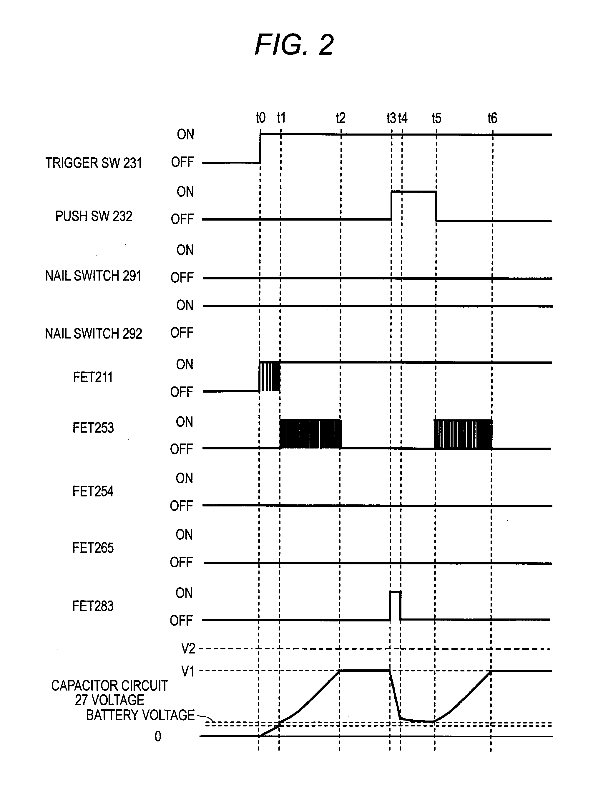 Electric tool and method of driving electric tool