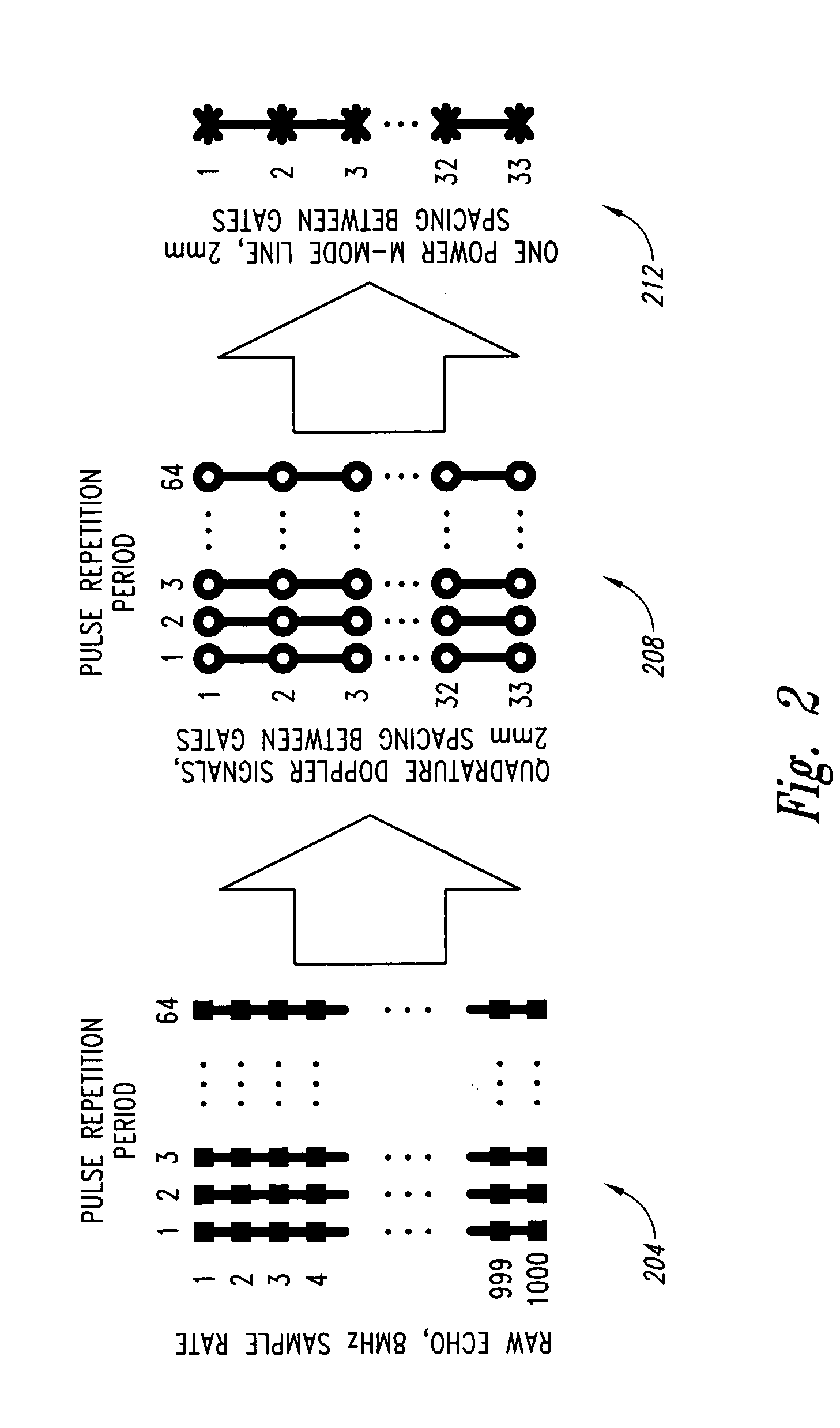 Doppler ultrasound processing system and method for concurrent acquisition of ultrasound signals at multiple carrier frequencies, embolus characterization system and method, and ultrasound transducer