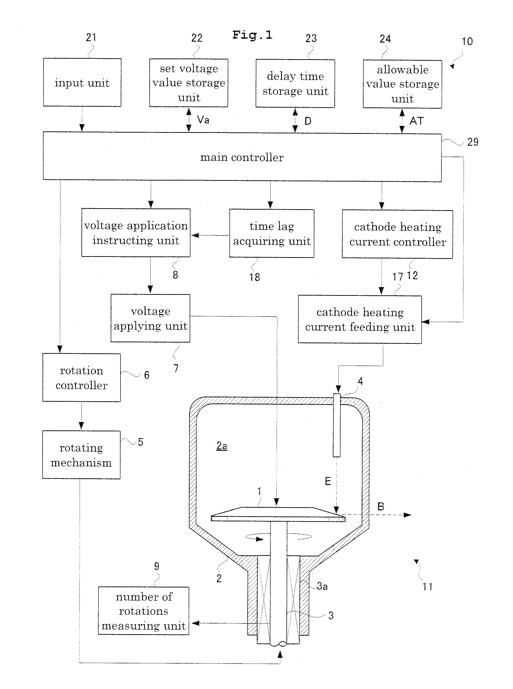 High-voltage apparatus, and radiation source and radioscopic apparatus having the same