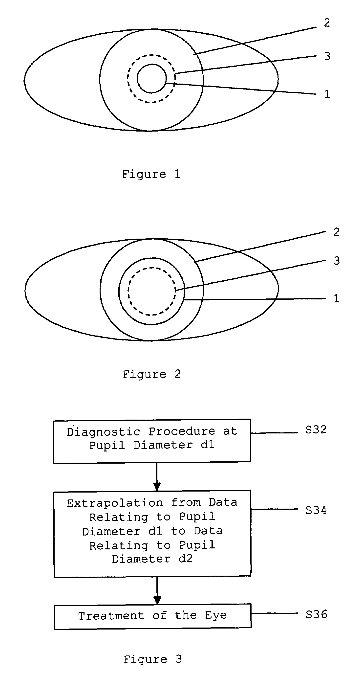 Method and apparatus for extrapolating diagnostic data