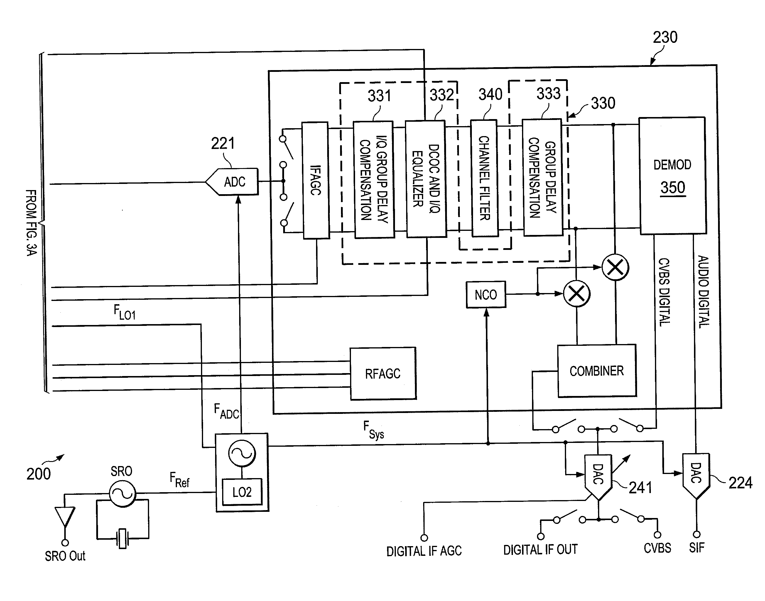 Systems and methods providing in-phase and quadrature equalization