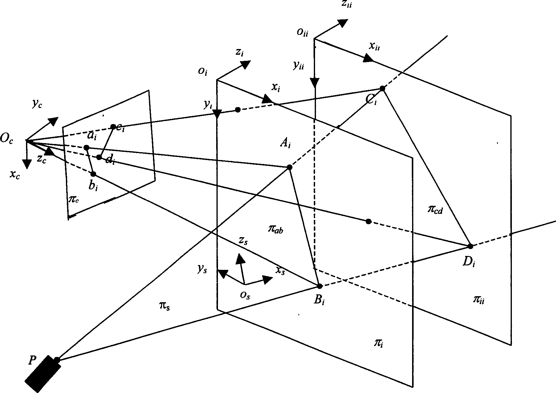 Quick calibrating method for line structure optical sensor based on coplanar calibrated reference