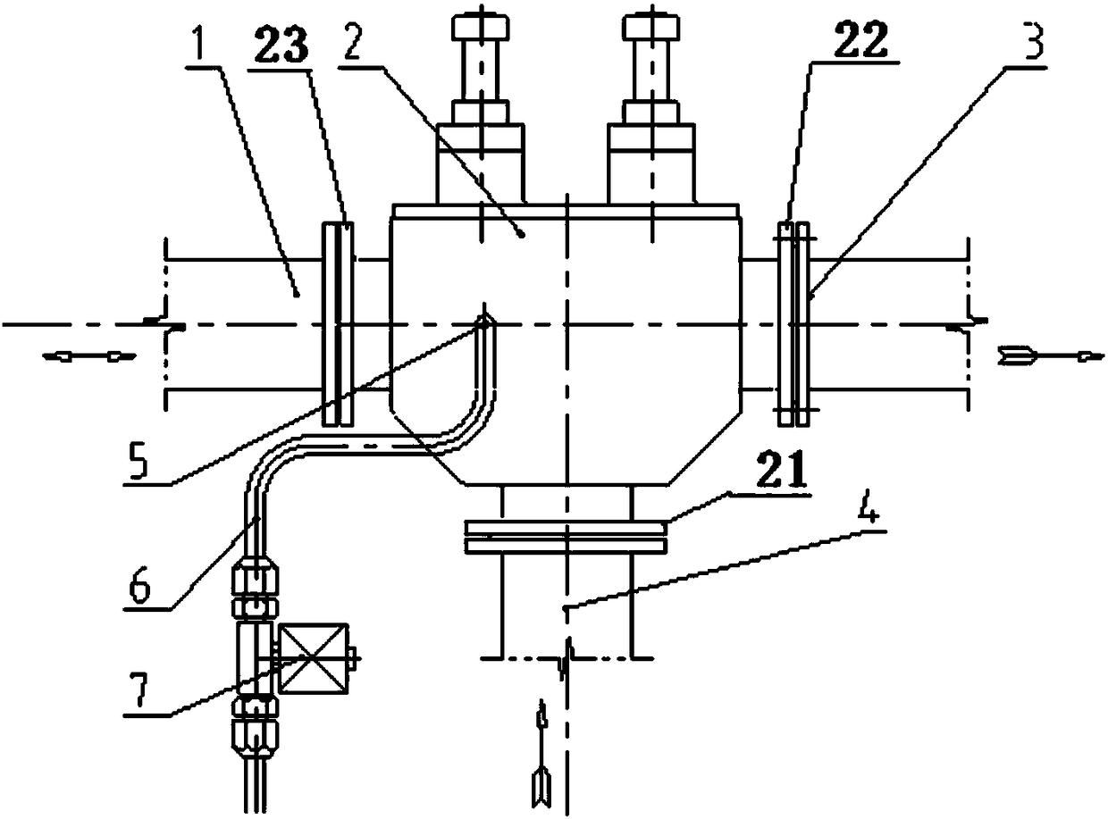 Directional purging system and method