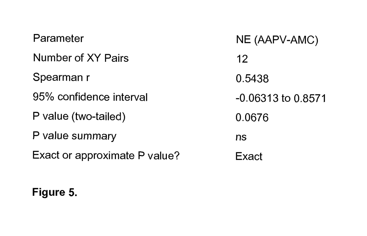 Method and kit for detecting bacterial infection