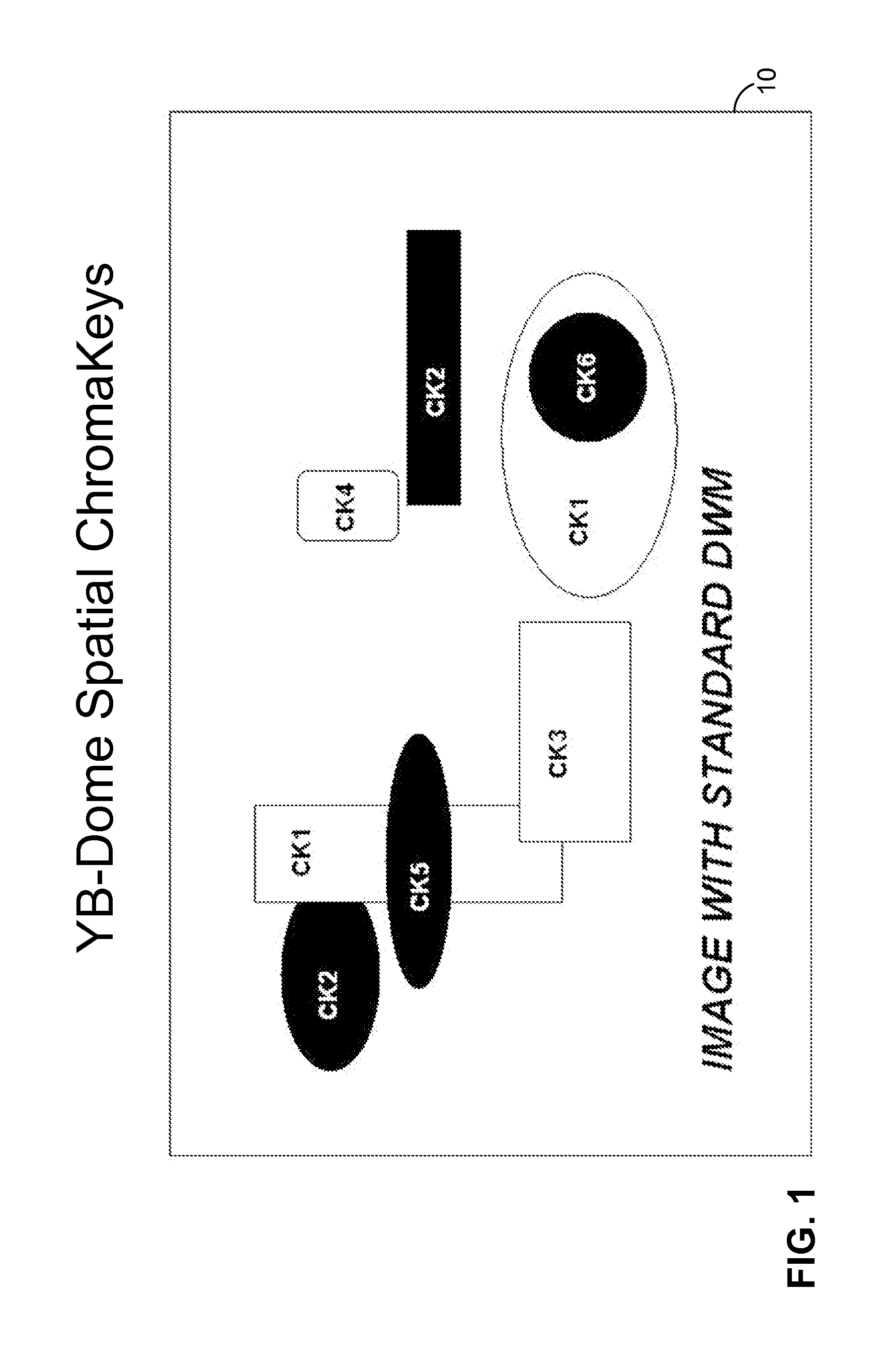 Methods and Arrangements Employing Mixed-Domain Displays