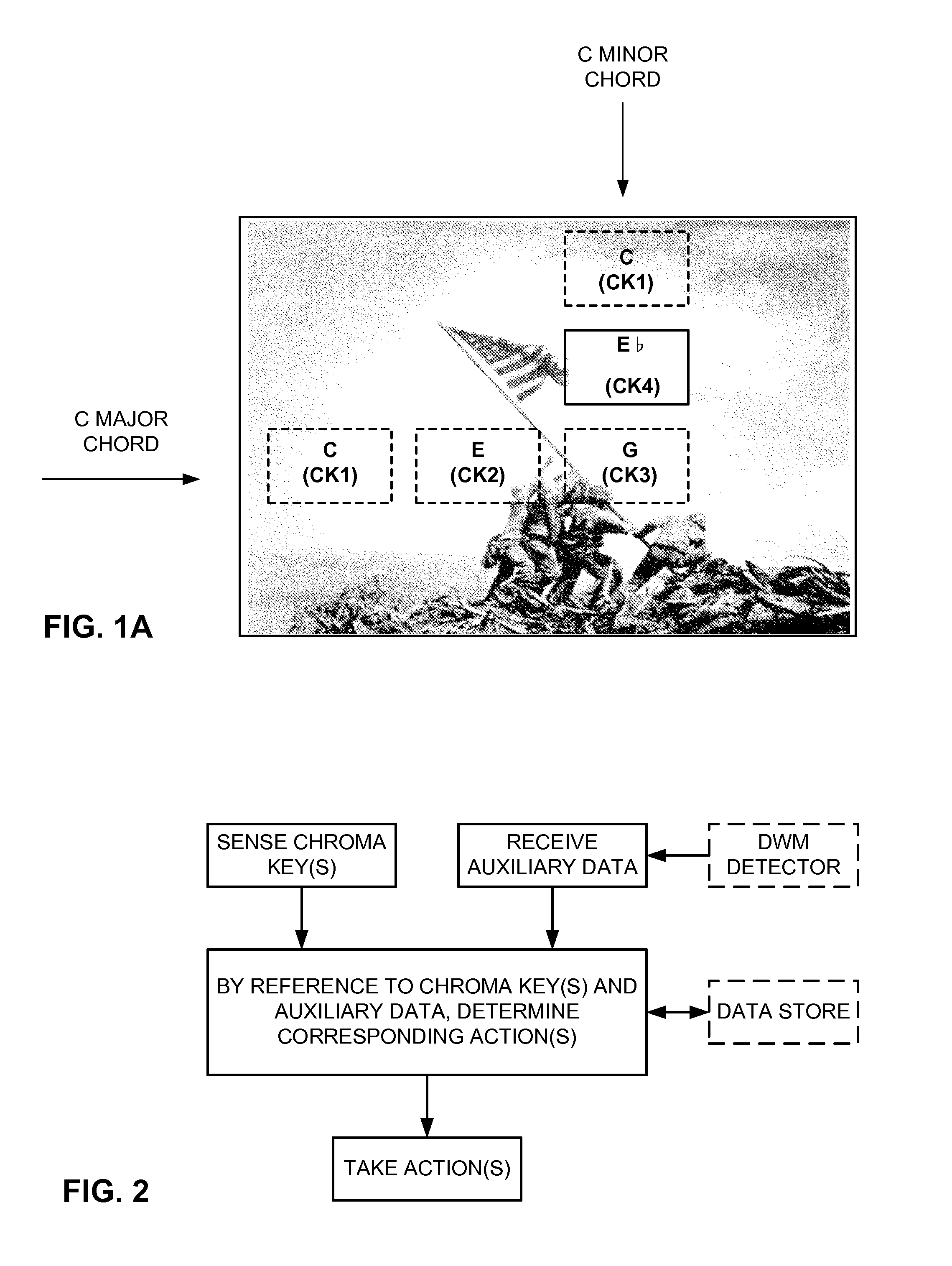 Methods and Arrangements Employing Mixed-Domain Displays