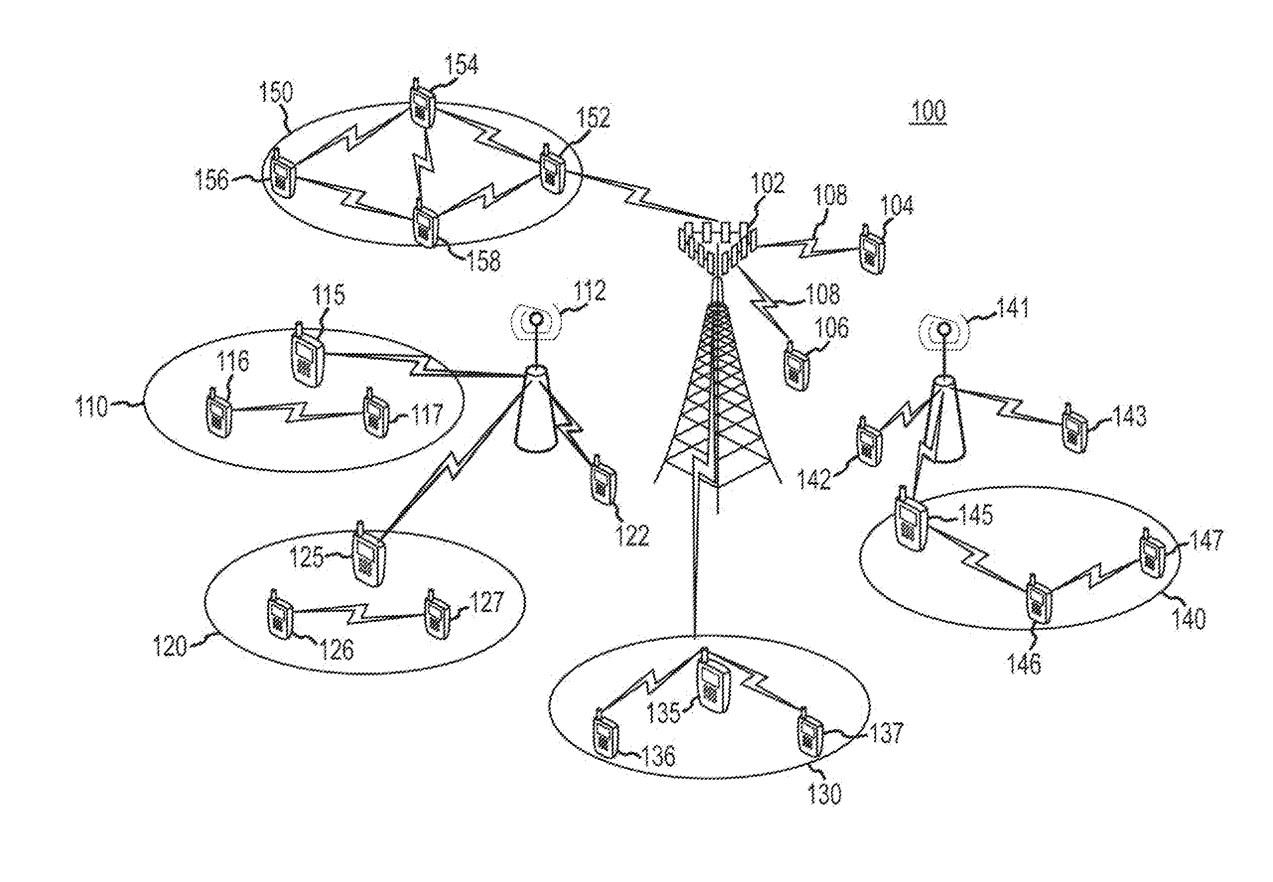 Apparatus and method to enable device-to-device (D2D) discovery in cellular networks