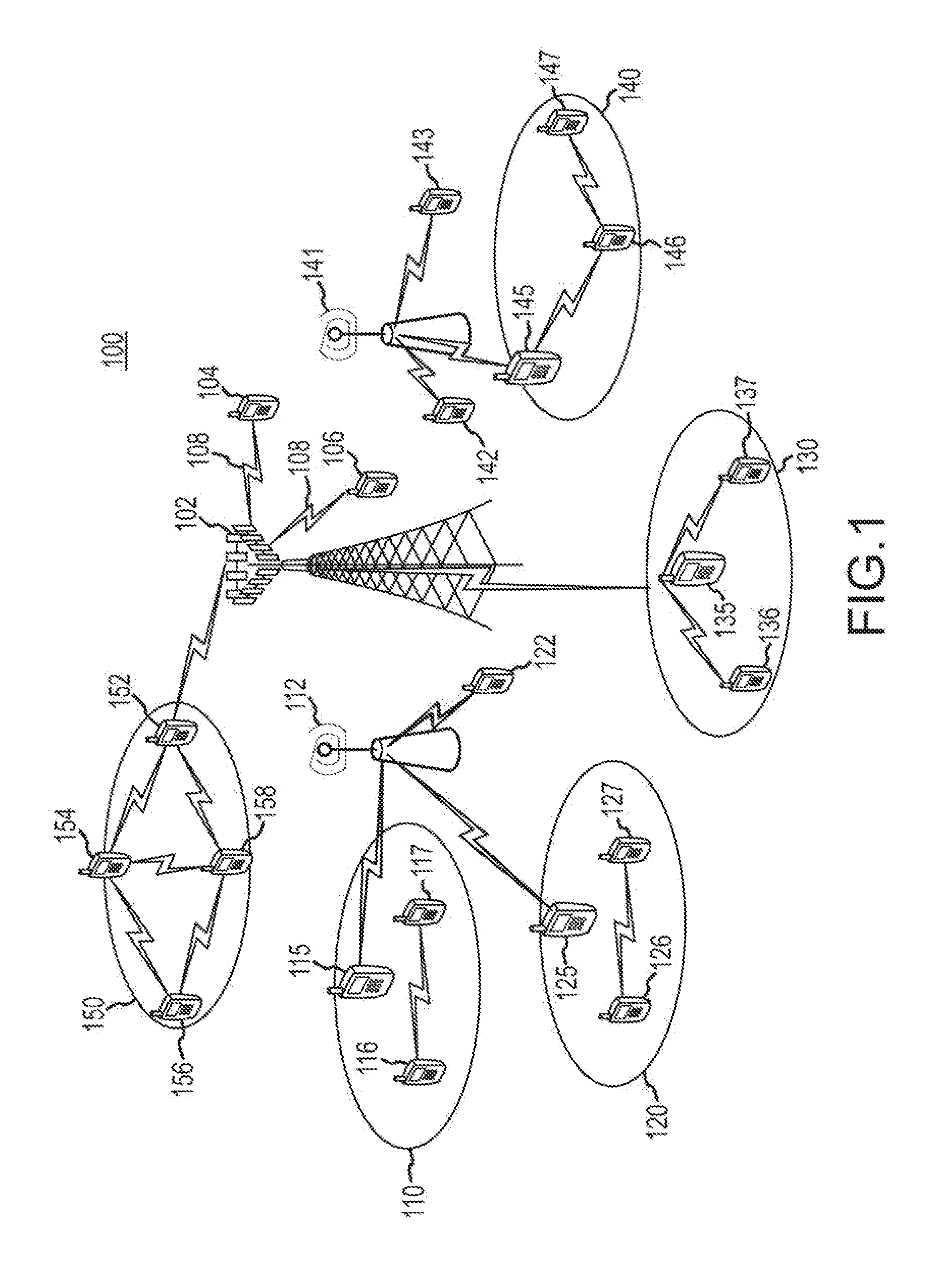 Apparatus and method to enable device-to-device (D2D) discovery in cellular networks