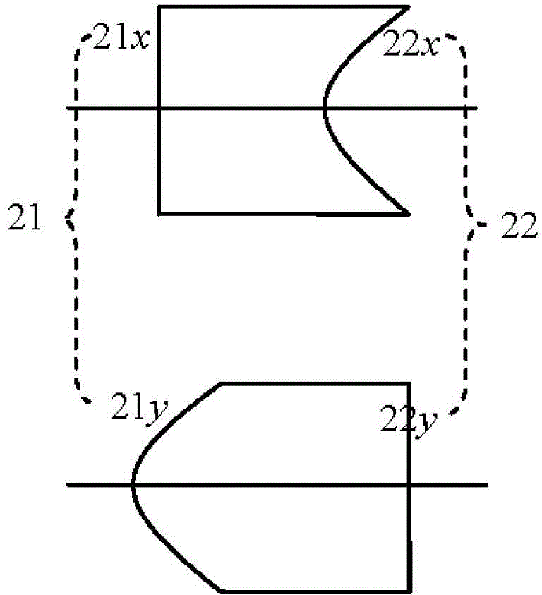 Device for shaping and collimating elliptic laser spots of semiconductor lasers