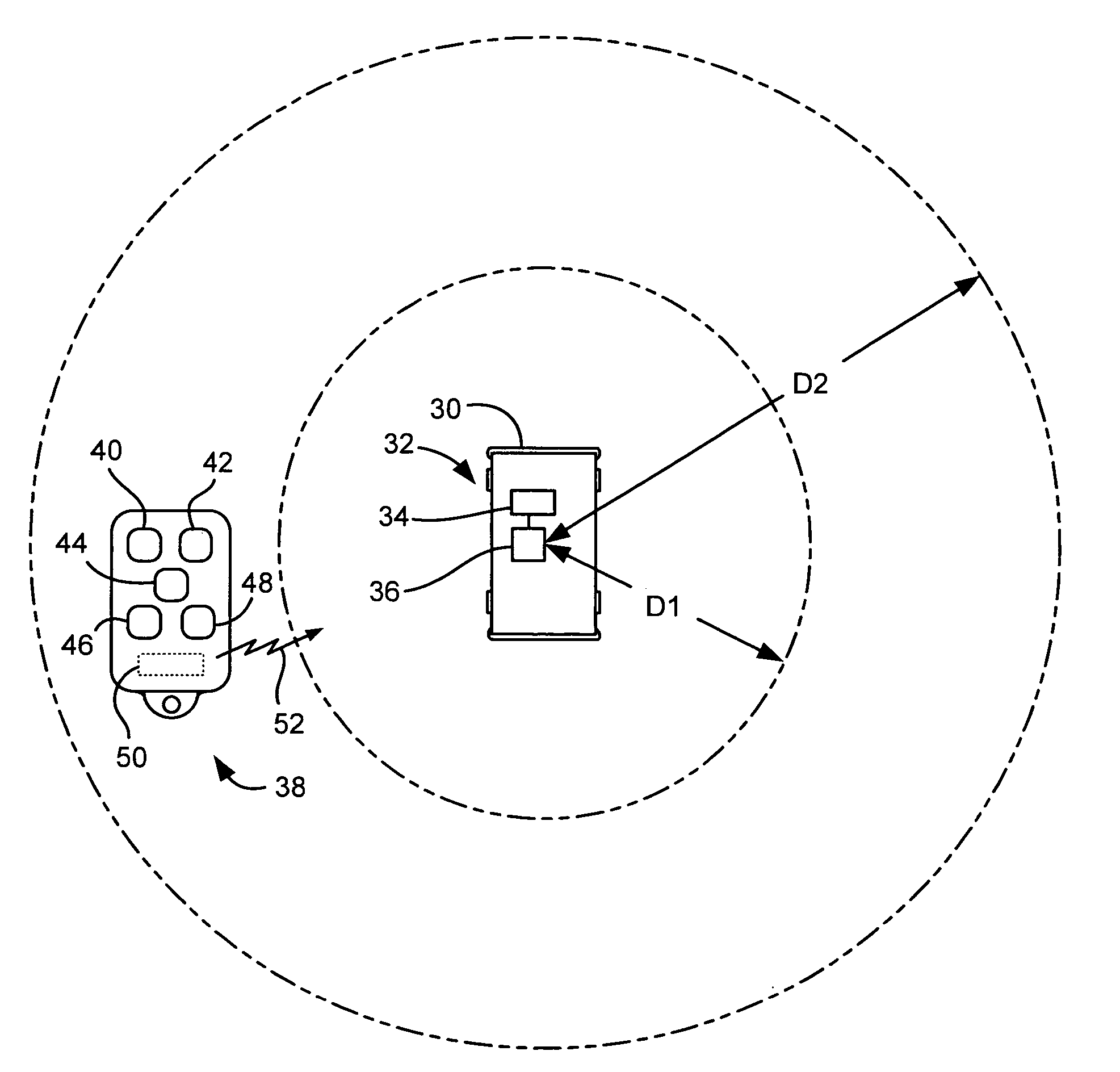 Dual range vehicle remote