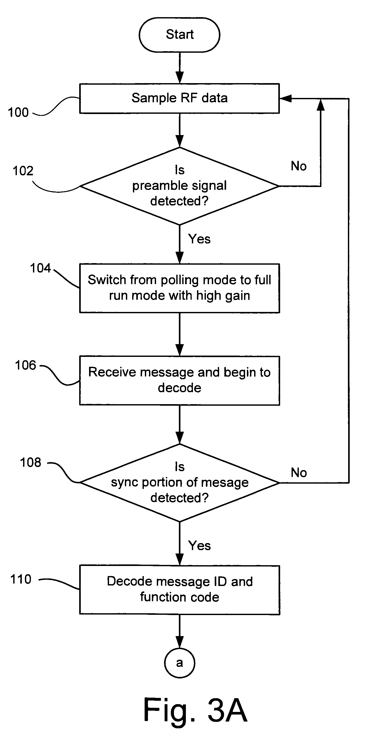 Dual range vehicle remote