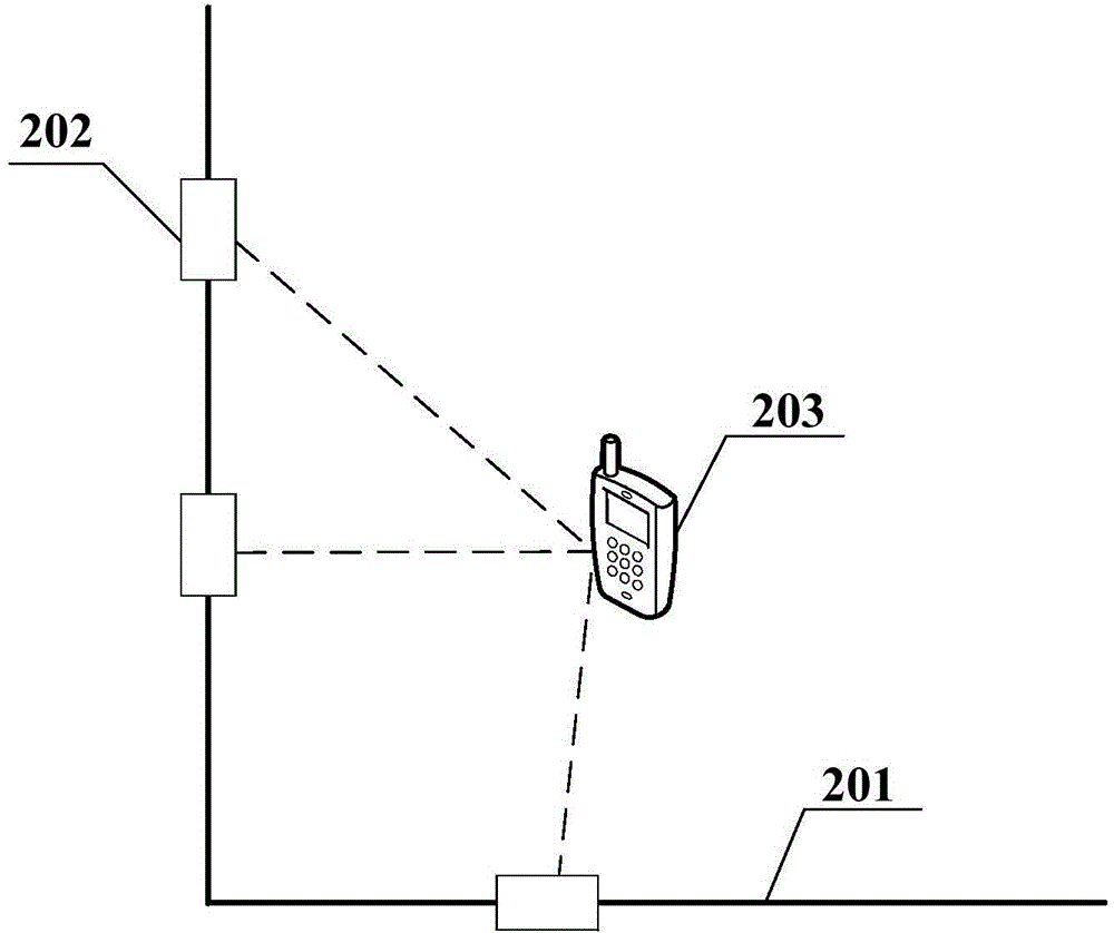 Map information push method and device