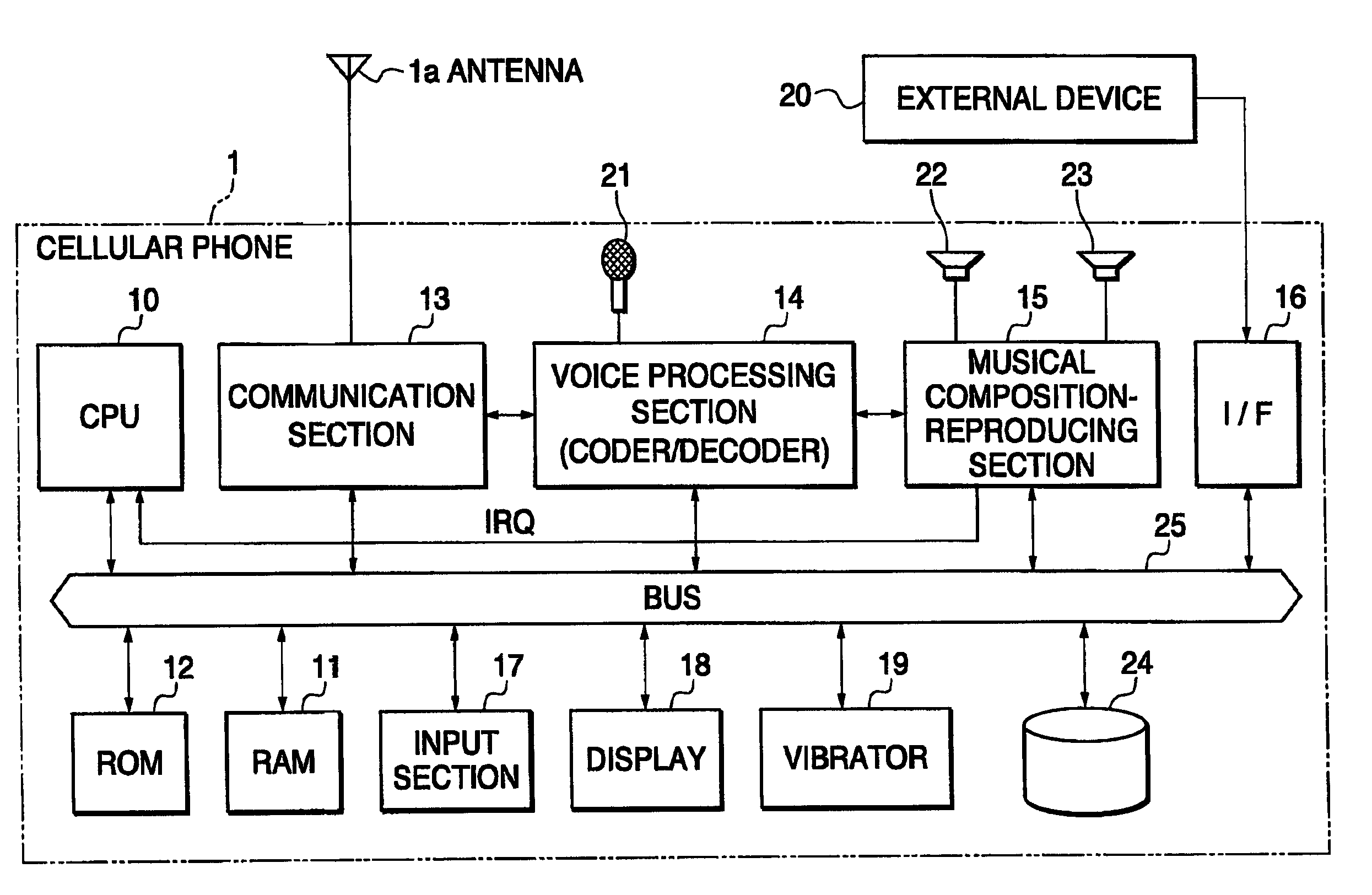 Musical composition reproducing apparatus portable terminal musical composition reproducing method and storage medium